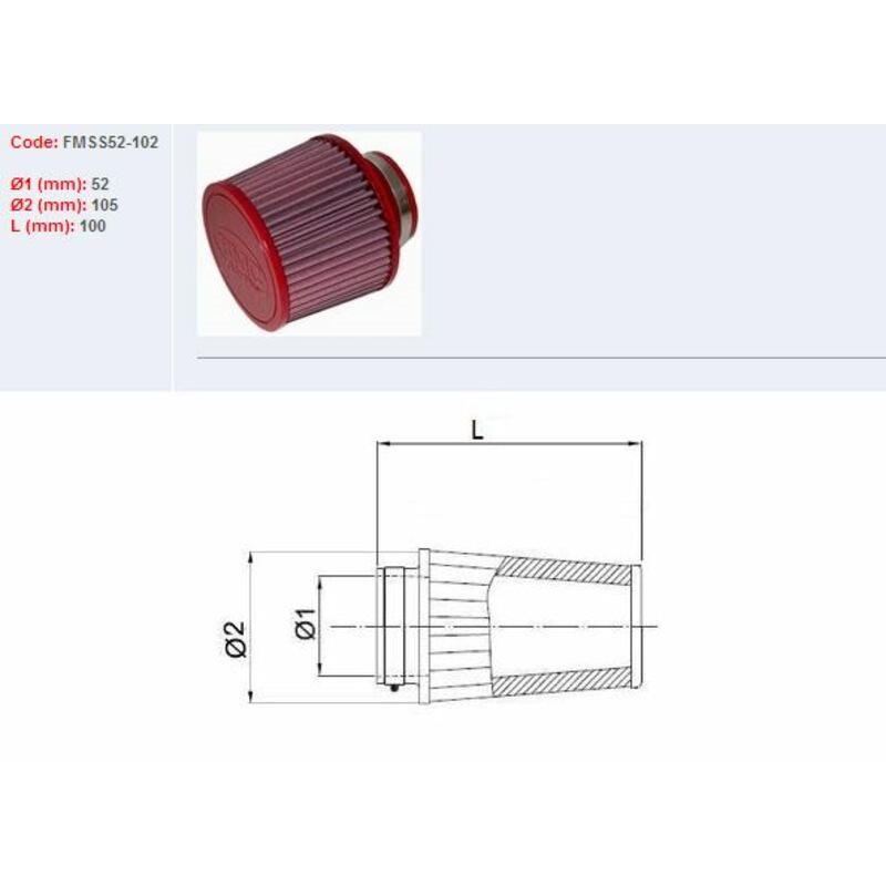 Filtro de aire BMC FMSS52-102