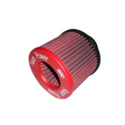 Filtro de aire BMC FM369/08